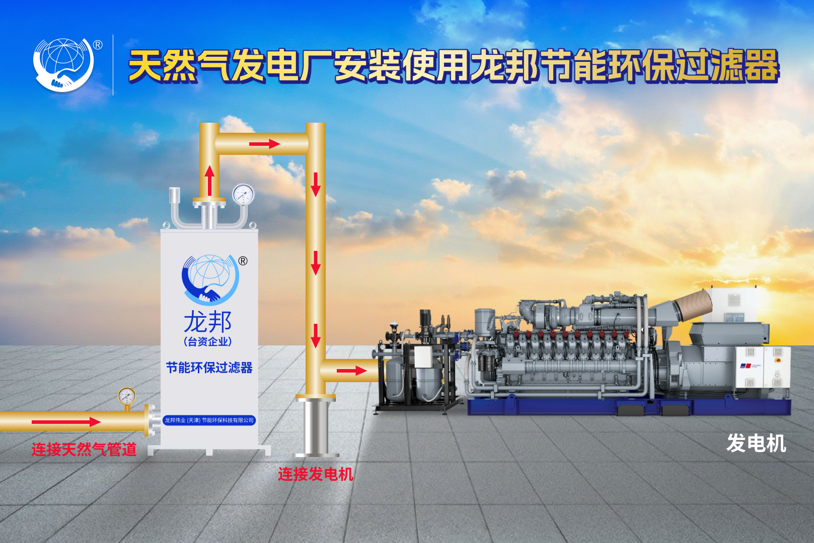 【龙邦节能环保过滤器】适用于使用天然气及其他燃气的大型发电机，不改变发电厂及其他设备结构，安装简便