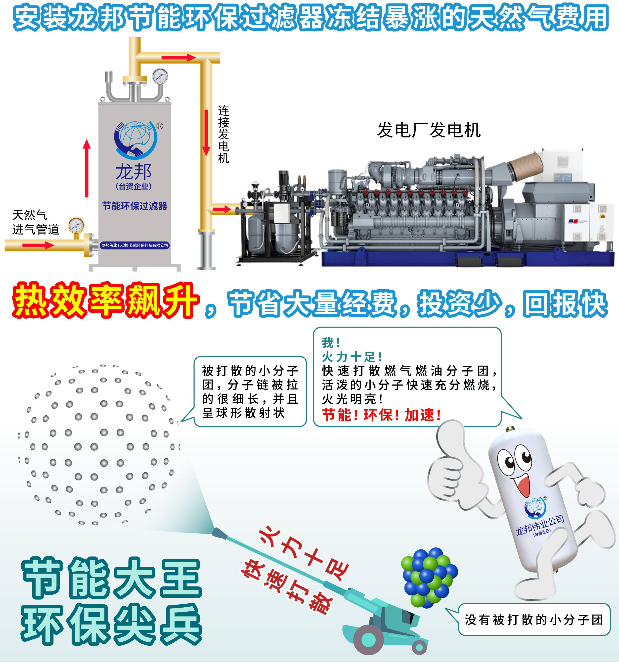 龙邦节能环保过滤器 龙邦节能环保过滤器