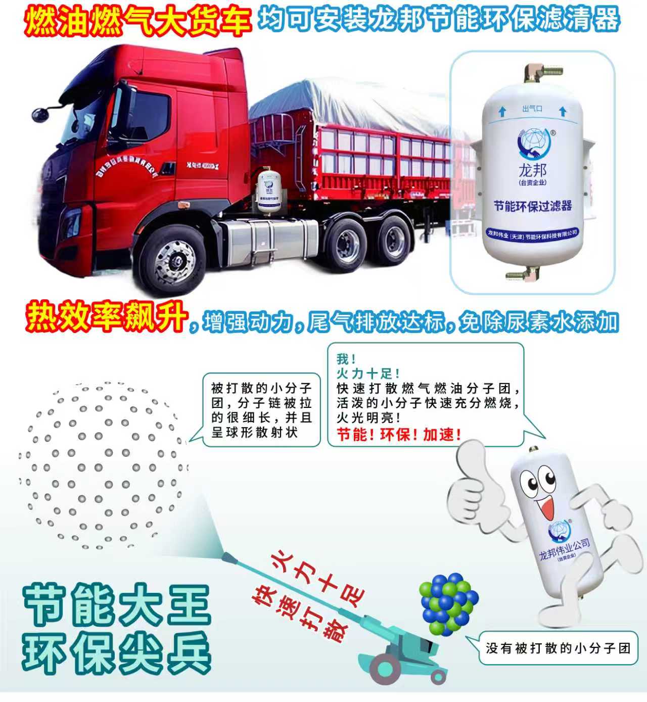 龙邦节能环保滤清器