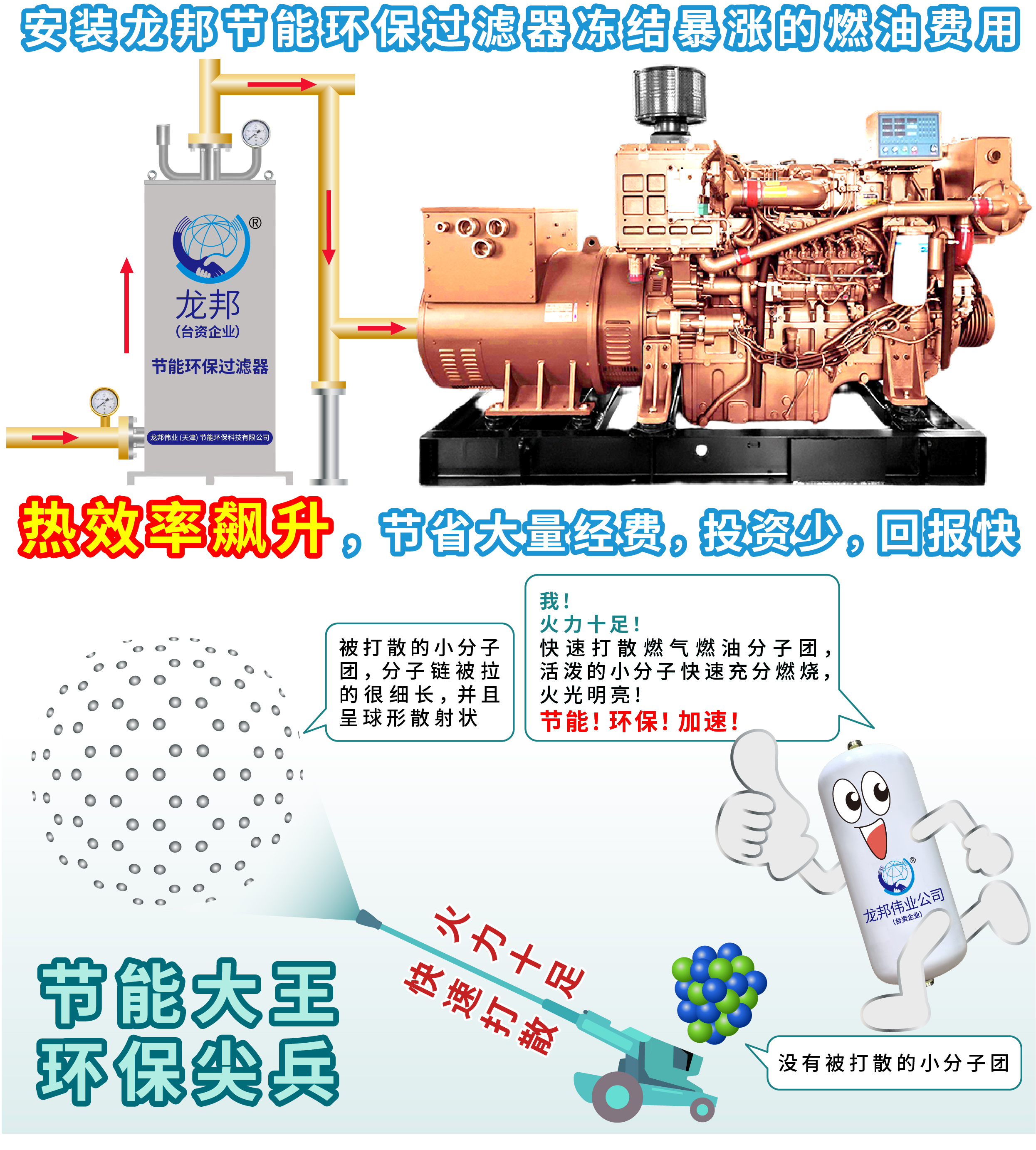 龙邦节能环保过滤器