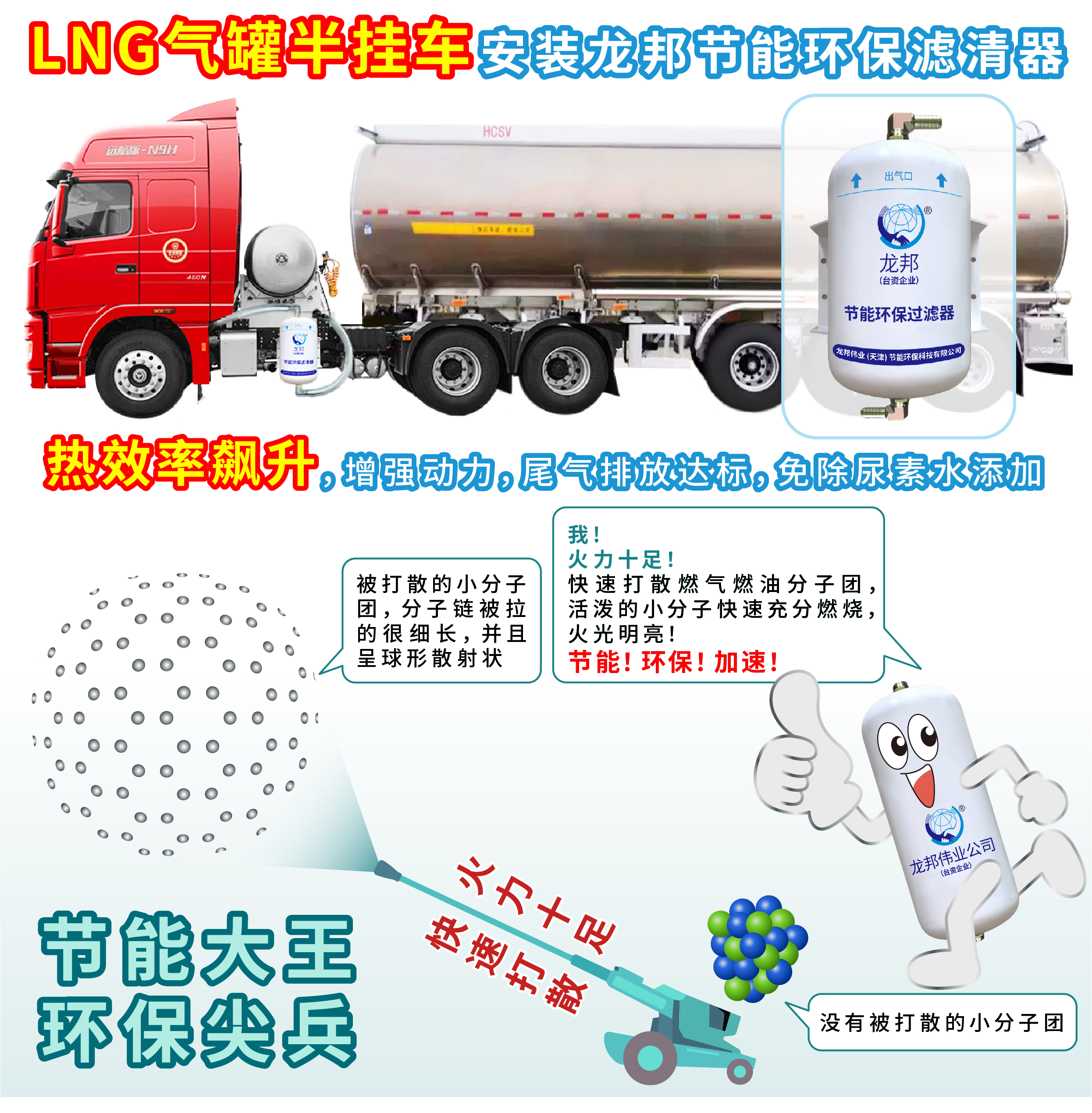 龙邦节能环保滤清器