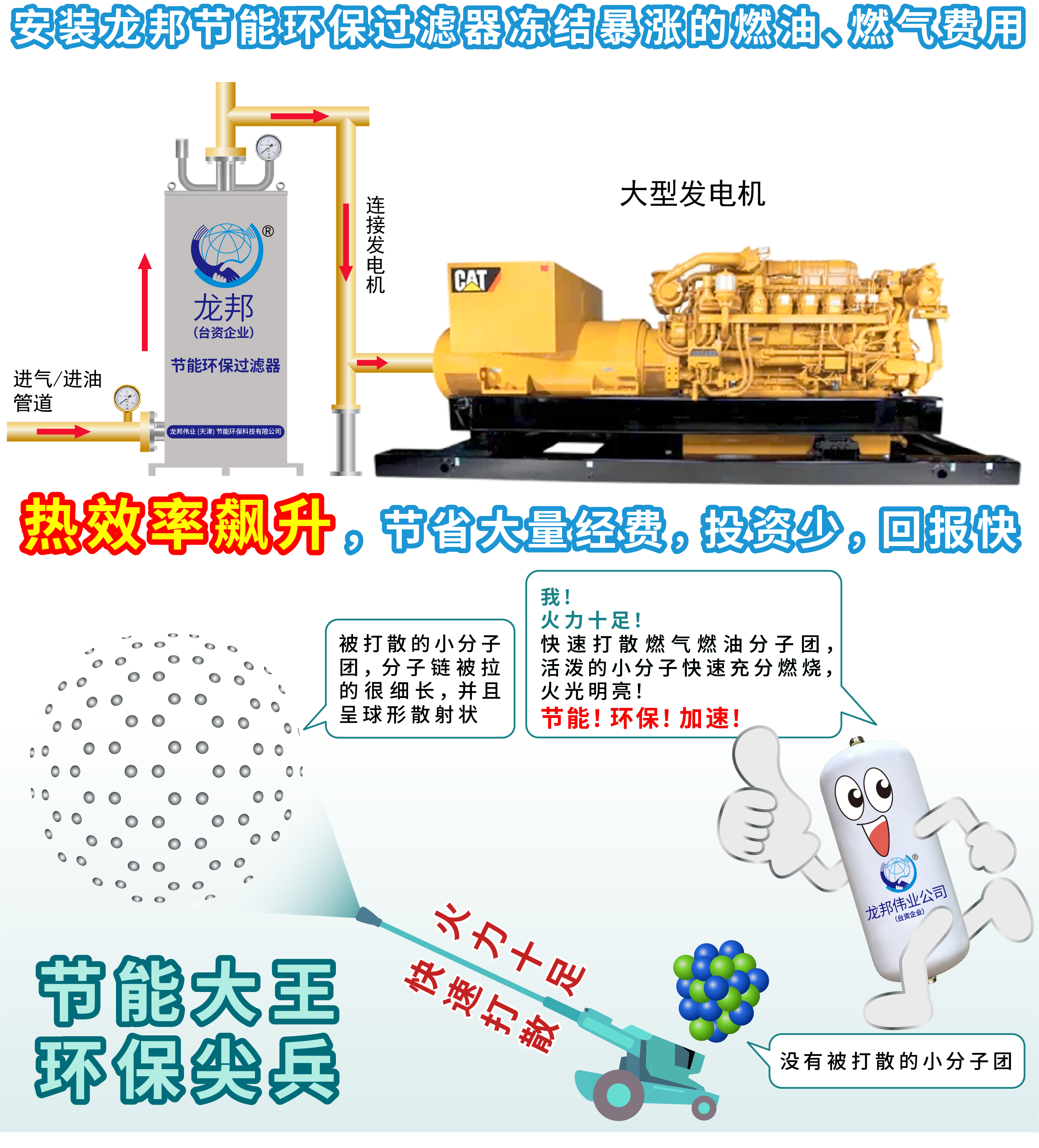 龙邦节能环保过滤器