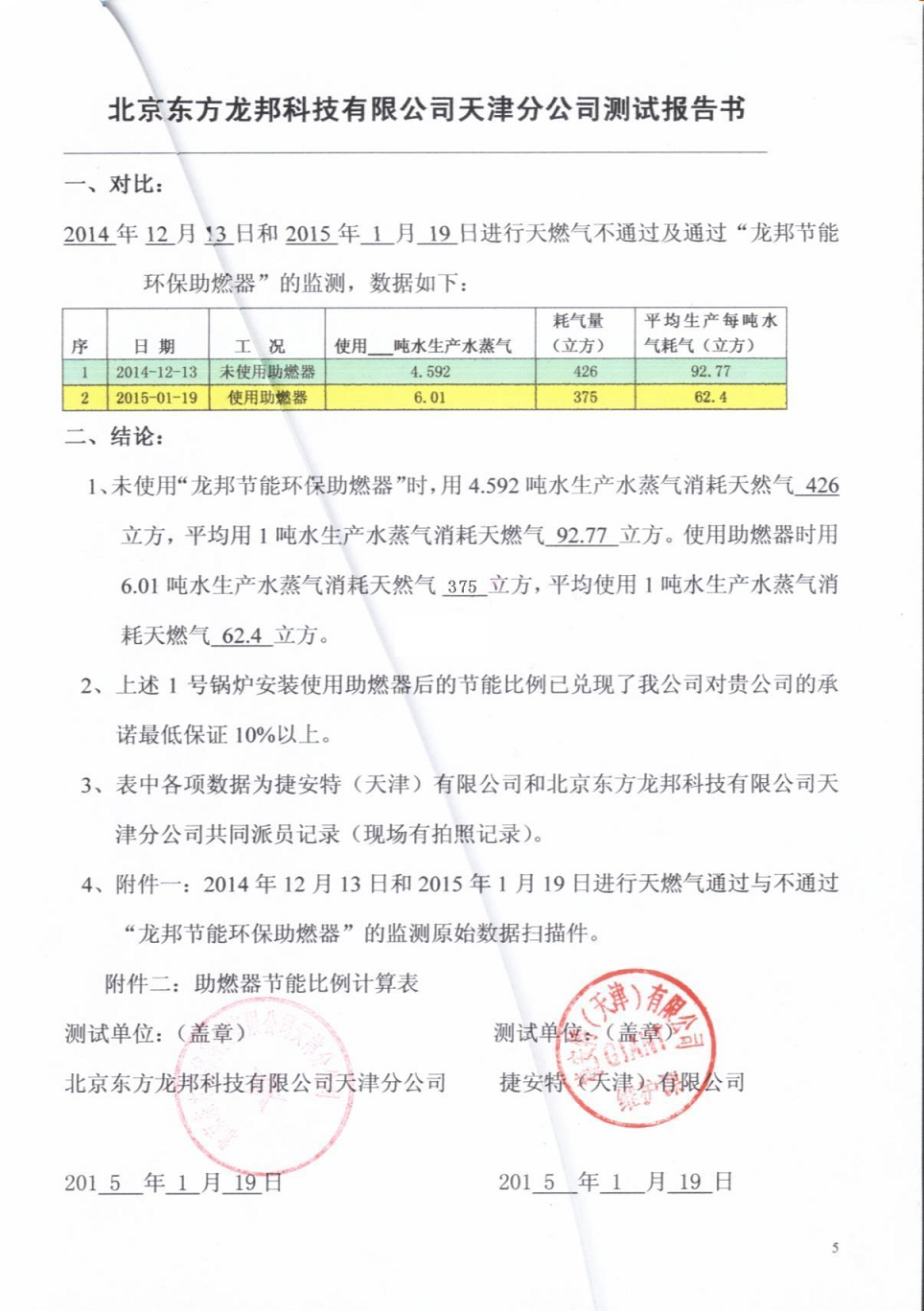 龙邦节能环保过滤器安装锅炉