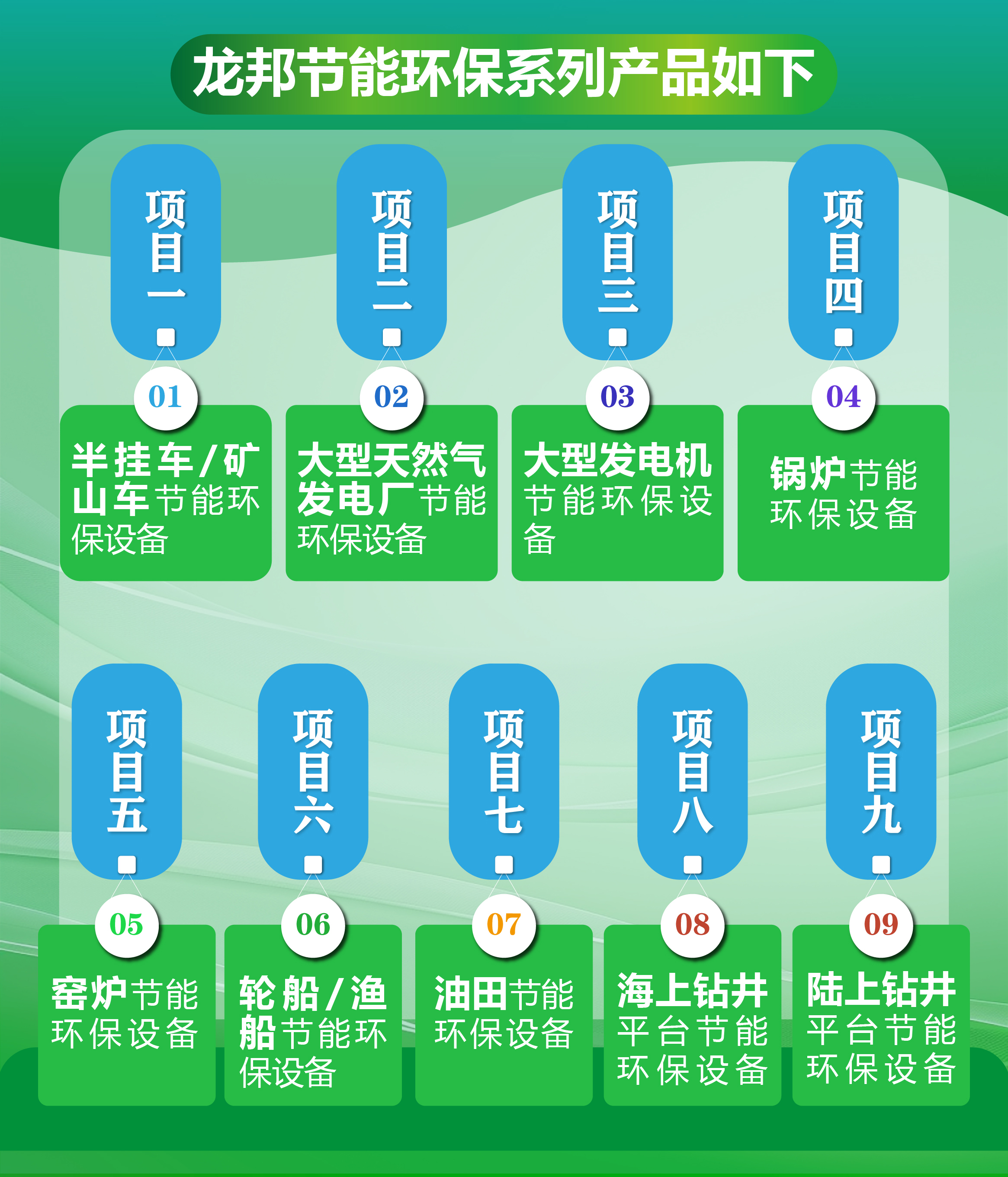 源自宝岛科技，《北京东方龙邦科技有限公司是我公司的创始公司》，拥有多位专家及科研团队与行业领先的核心专利技术，在亚洲第二届国际新技术产品博览会被授予“科技发明进步奖”，产品入选京津冀鲁推荐进入重点节能技术目录。
