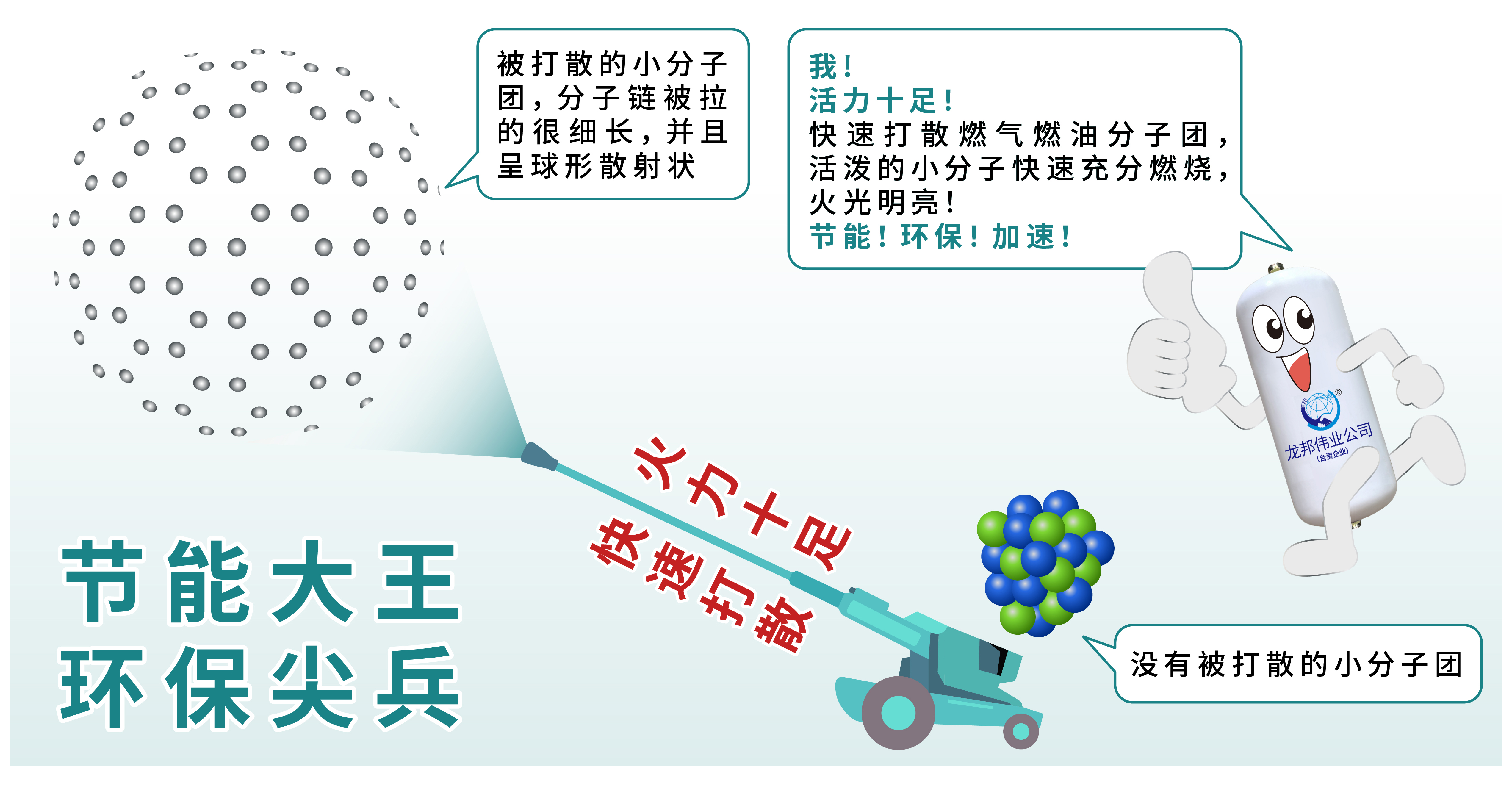 “龙邦节能环保系列设备”节能减排的技术原理